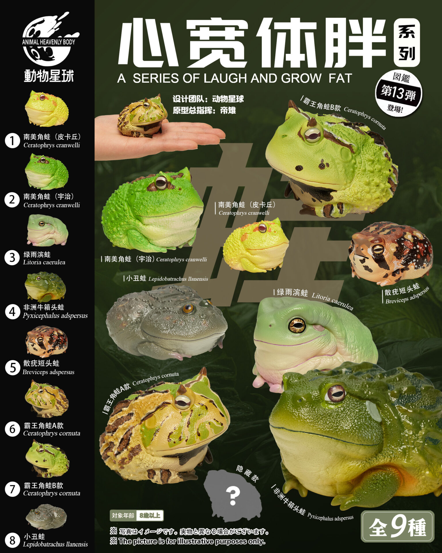 AHB Series 13 / Ceratophrys Cranwelli - Cranwell's Horned Frog / Pikachu (Yellow) / Frog
